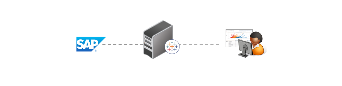 SAP BW Extrakte Erstellen und Zusammenführen