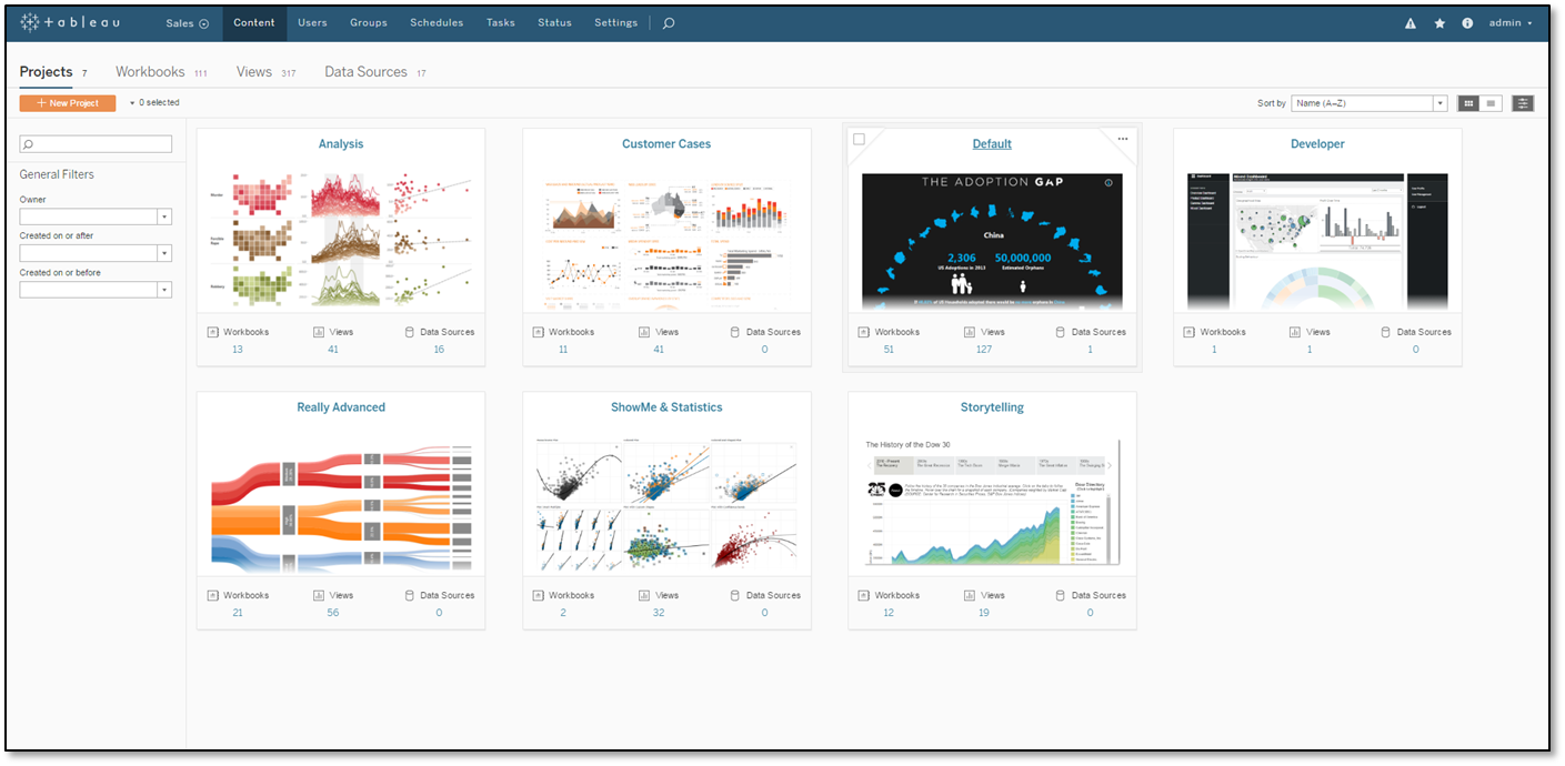 Tableau Demo Asset - tableaufans.com