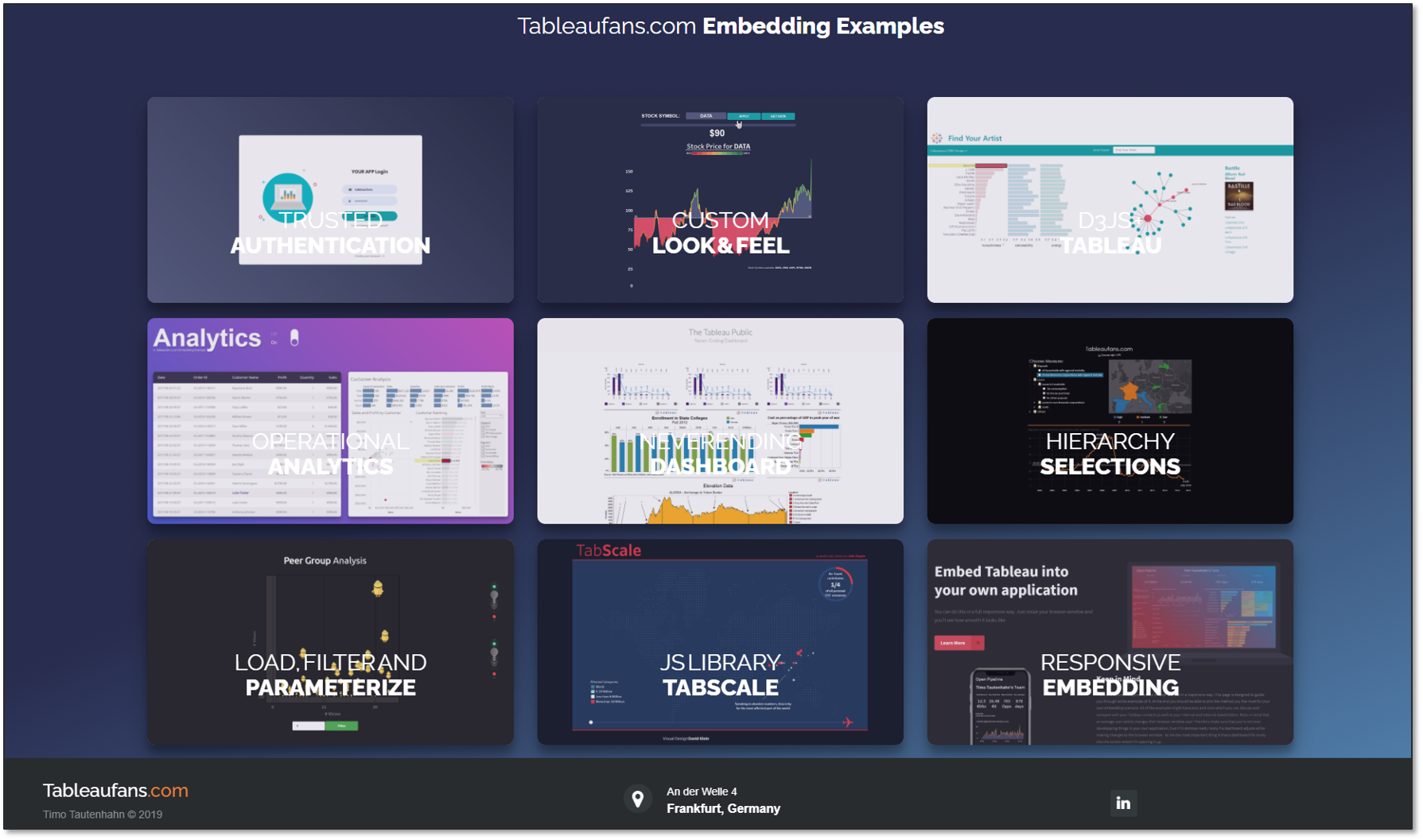 How To Get Started With Embedding Tableau? - Tableaufans.com